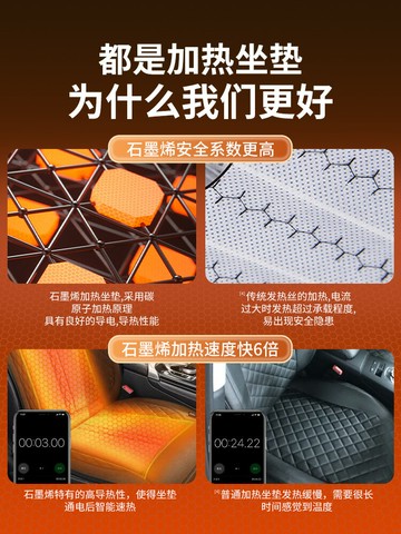 石墨烯汽車加熱坐墊冬季速熱單座椅車載電加熱座墊通用12V24V保暖