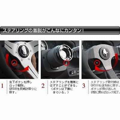 FET sports/エフイーティースポーツ クイックリリーススペーサー Generation3 QRS3 商品番号：FQS005 |  LINEブランドカタログ