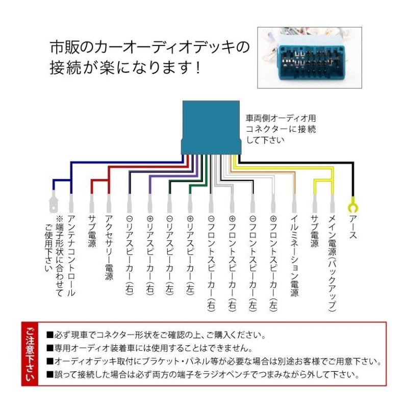 HA35S アルト エコ オーディオハーネス カーオーディオ配線 20PIN 20ピン コネクター スズキ ah02 | LINEブランドカタログ