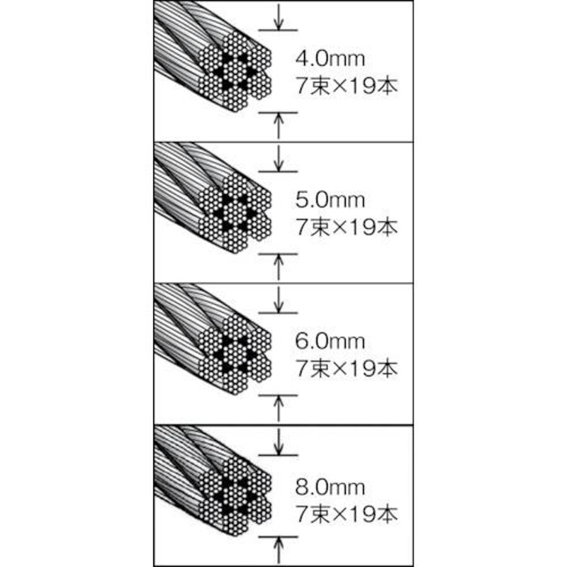 TRUSCO ステンレスワイヤロープ Φ4.0mmX100m CWS-4S100 | LINEショッピング