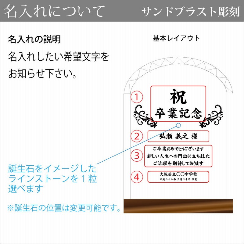 トロフィー ガラス 盾 DSP-1C(小) 名入れ 記念品 表彰状 表彰 楯 卒業 退職祝い 周年記念 創立記念 ゴルフ スポーツ イベント  プレゼント ギフト 通販 LINEポイント最大0.5%GET LINEショッピング