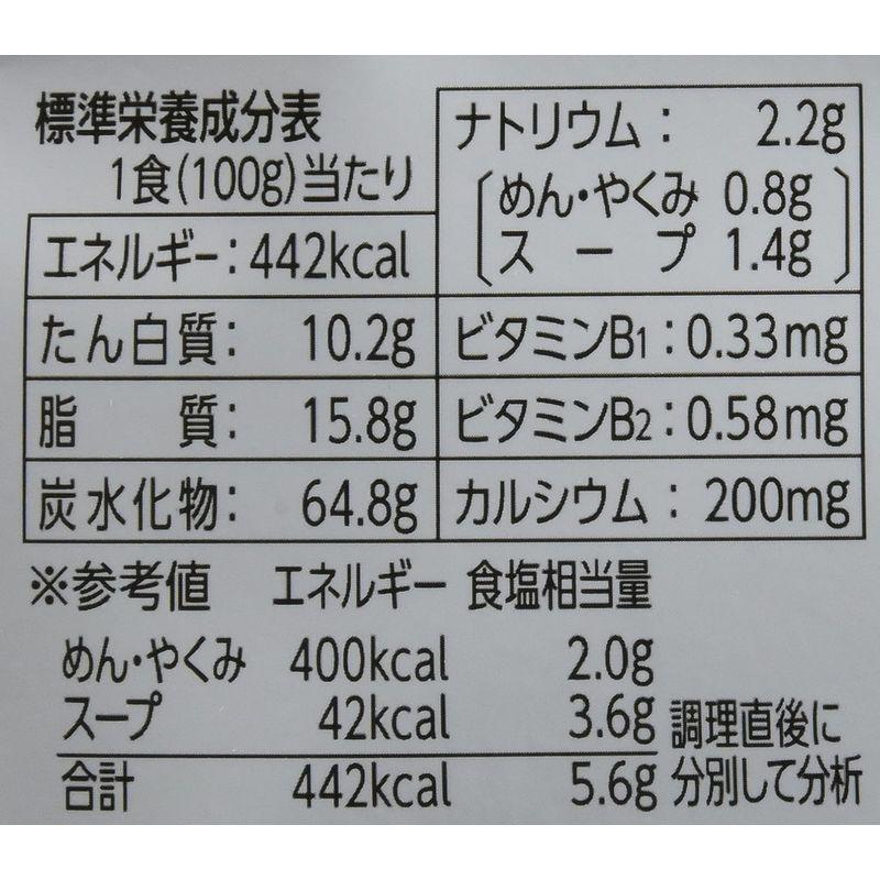 サンヨー食品 サッポロ一番しょうゆ味 5食入