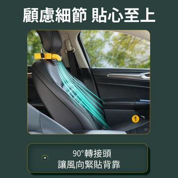 車用涼感風扇座椅散熱超加分 usb插頭 三段風速 隨開隨涼 夏天不怕熱 曝曬不怕燙 背後降溫超給