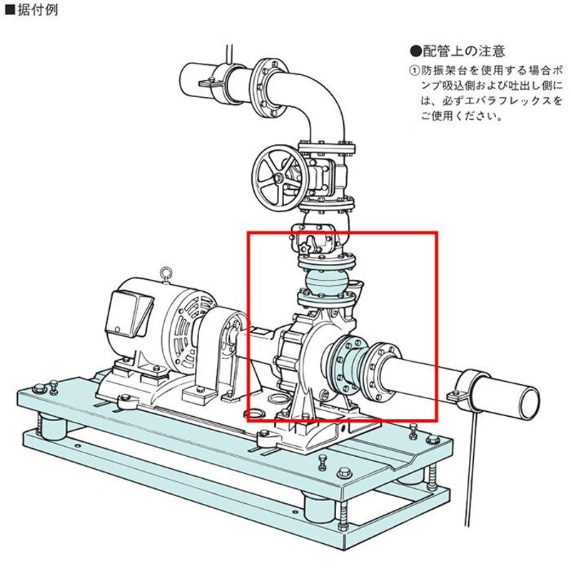 荏原ポンプ 振動防止 フレックス FL(7) 40A JIS10K (薄) フランジ形 エバラ 配管継手 部品 | LINEブランドカタログ