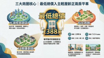 北歐MAMA｜水湳14期最高CP值精裝兩房平車｜台中市北屯區中清路二段