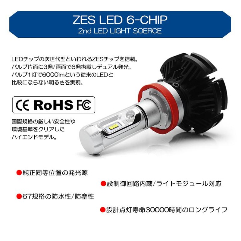 S320G/S330G アトレーワゴン LED フォグランプ H8 50W ZES 12000ルーメン リフレクター拡散照射 3色切替  イエロー/ホワイト/ライトブルー | LINEショッピング