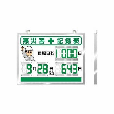 ユニット デジタル数字型無災害記録表 867-18A (62-6149-41)