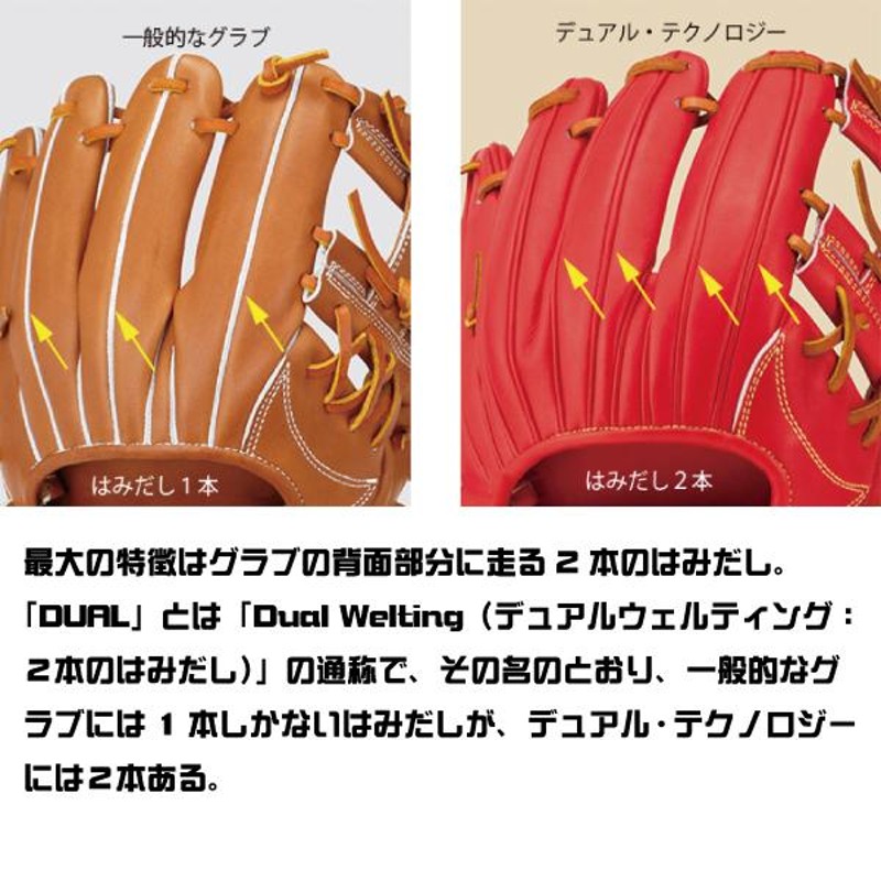 ウィルソン 野球グローブ Wilson Staff DUAL／硬式用グラブ／内野手用