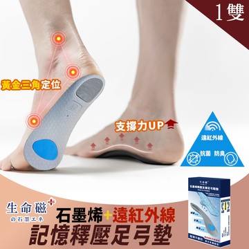 不單賣-生命磁石墨烯遠紅外線足弓鞋墊1雙