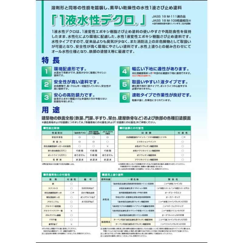 1液水性デクロ 各色 16Kg 日本ペイント さび止め塗料 | LINEショッピング