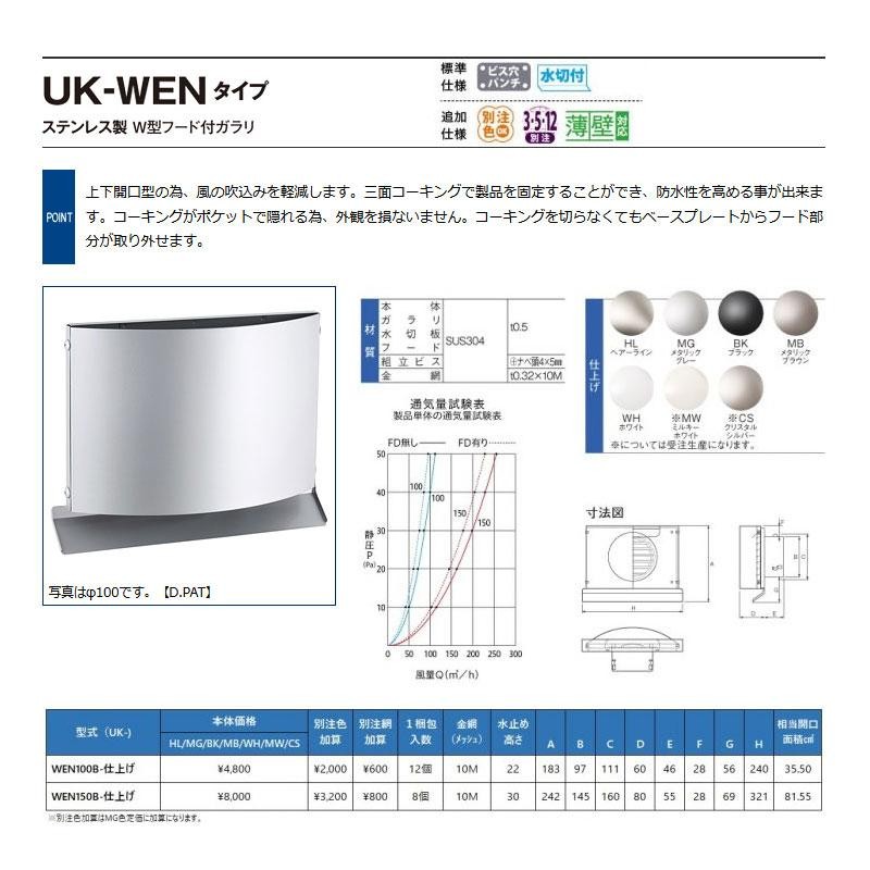 12個 換気口 自然給排気口用部品 外壁換気口 ステンレス製 W型フード付