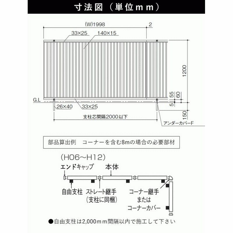 フェンス 部品 アルミフェンス オプション 端部カバー カット 切断 縦ルーバーフェンス用 端部カバー アルミ 高さ120cm T120用 2本1組  | LINEショッピング