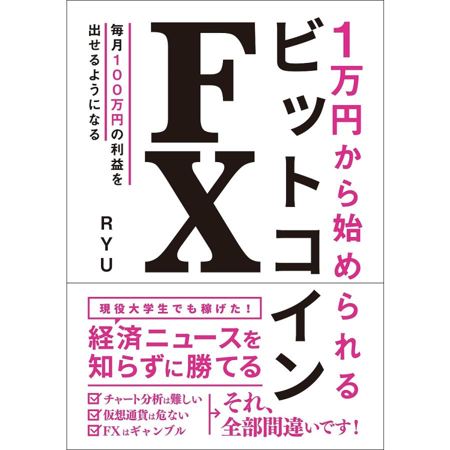 1万円から始められるビットコインFX RYU