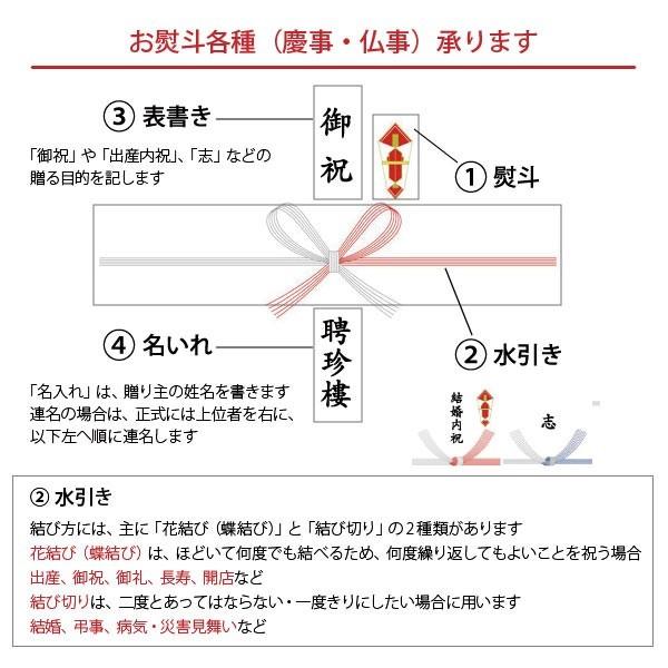 聘珍樓 ギフト 御歳暮 内祝 聘珍楼 中華まん 12個入（5種） NKYCG40B お取り寄せ  聘珍楼 へいちんろう