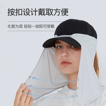⭐臺灣出貨🌈免運⭐防曬口罩面罩冰絲圍脖護頸一體夏季紫外線輕薄透氣遮陽全臉工地【可開票】