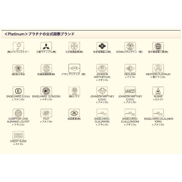 プラチナ インゴット 徳力本店  30g 新品 PT バー 保証書付 送料無料