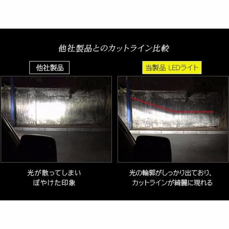 ヴィッツ 130系 超薄型 LEDヘッドライト バルブ H4 LED ベッドライト バルブ 5500K/2200LM 車検対応 CSPチップ  LEDライト カスタム KSP/NCP/SCP 電装パーツ | LINEショッピング