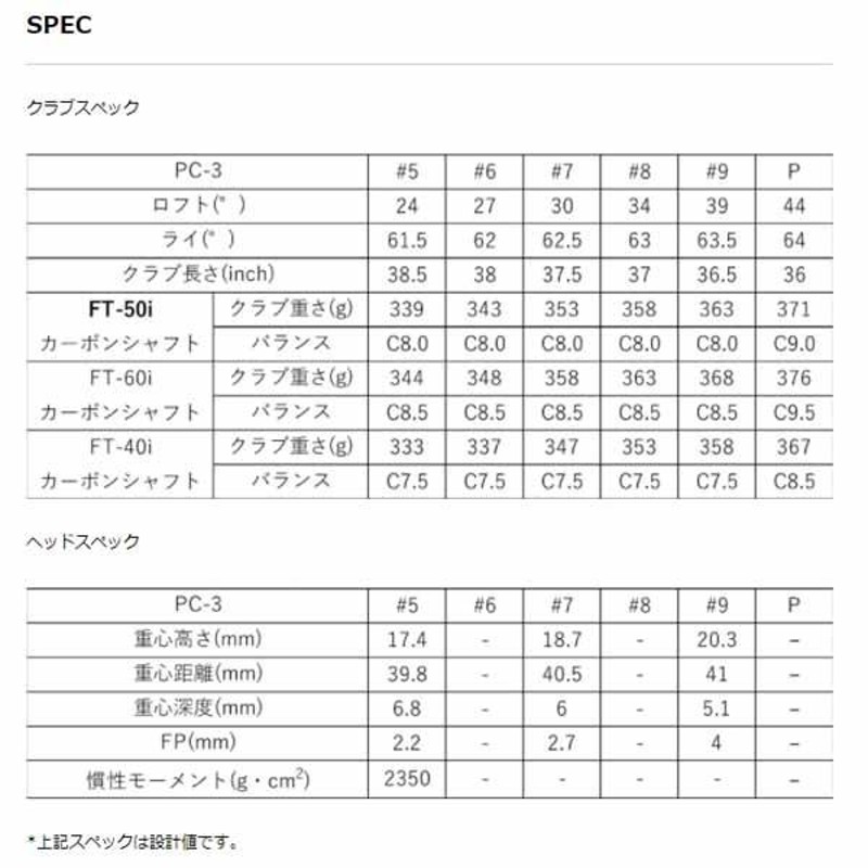 フォーティーン PC-3 アイアン ４本セット（#7〜Ｐ）FOURTEEN PC3 iron