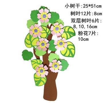 幼兒園 小學 立體牆貼 教室 環境 裝飾 泡沫文化 牆貼 蘋果樹 班級主題牆