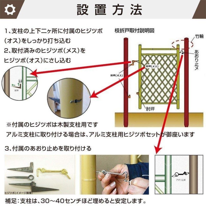 人工竹縦格子枝折戸 W 750mm H 1000mm 人工竹 | LINEショッピング