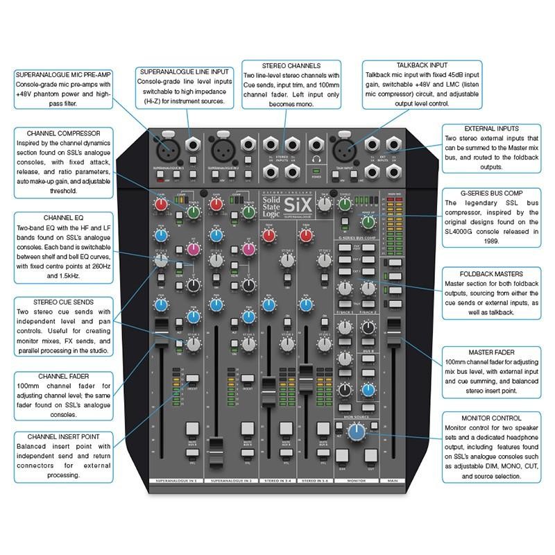 SSL(Solid State Logic) SiX (国内正規品) | LINEショッピング