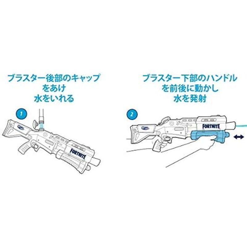 ナーフ フォートナイト Fortnite HC E スーパーソーカー ウォーターブラスター 容量218.8ml コンパクトサイズ 若者 10