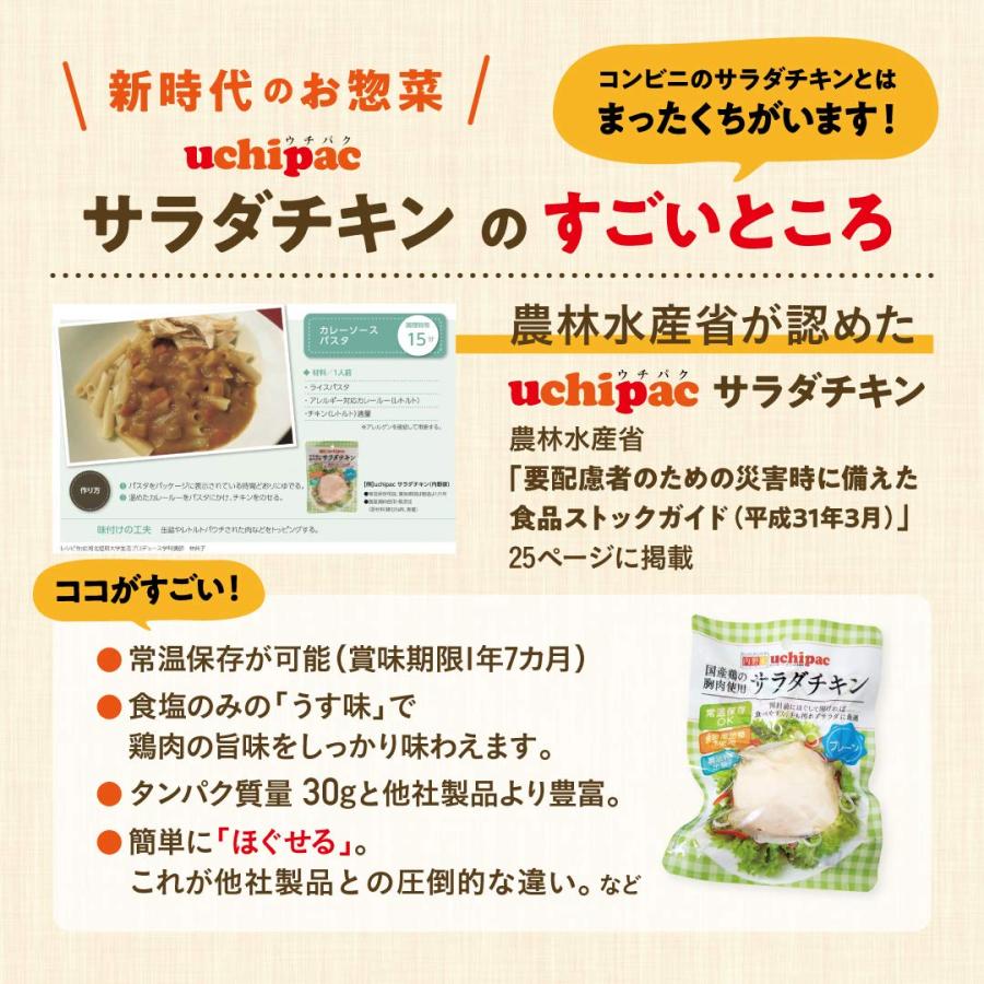 内野家 uchipac 長ネギ＆生姜味 高たんぱく質 無添加サラダチキン 10食セット プロテインの代替品や非常食