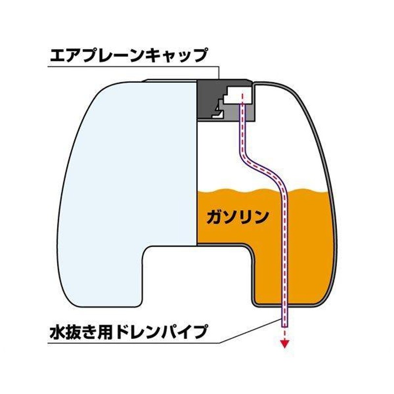 09-15-0005 SP武川 コブラスタイルアルミフューエルタンク エアプレーンキャップ仕様 6/12Vモンキー HD店 | LINEショッピング