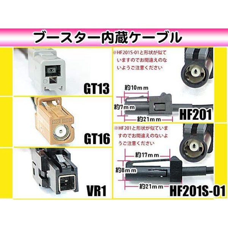 GPS一体型フィルム & アンテナケーブル セット 日産純正 MM113D-W 2013