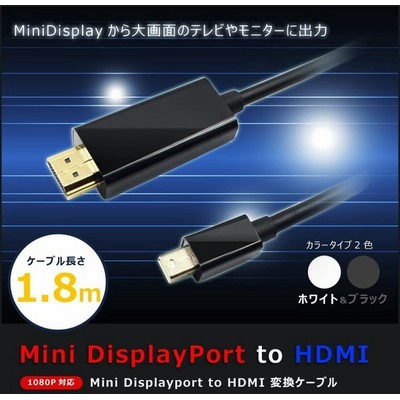 まとめ）StarTechDisplayPort-HDMI変換アダプタケーブル 4K対応 1m