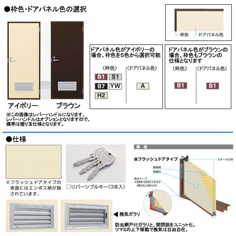 アルミサッシ YKK 半外 フラッシュドア ガラリ付 W730×H1840 （73018 