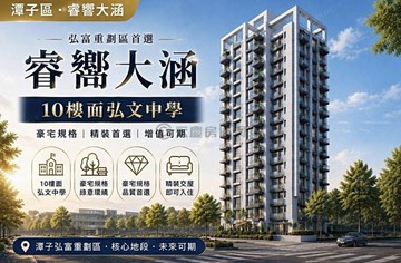 專簽！睿嚮大涵面弘文朝南三房平車雙衛開窗｜台中市潭子區弘福街