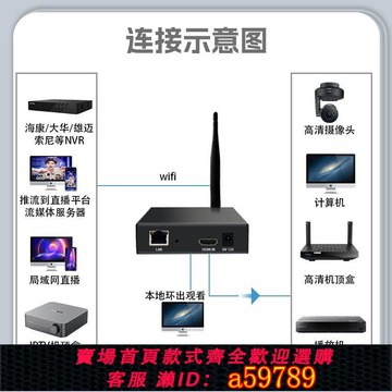 【廠家直銷 可打統編】hdmi高畫質影片解碼器錄影 電腦監控轉存錄像機 WiFi無線天線版
