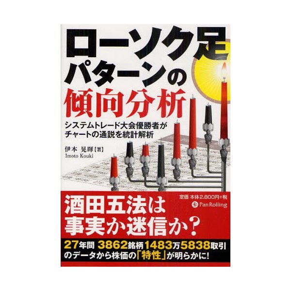 ローソク足パターンの傾向分析