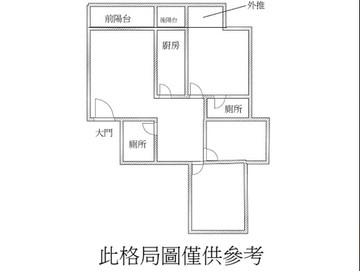 好事多商圈-東方大鎮高樓層明亮採光3房+車位~｜新北市汐止區新台五路一段