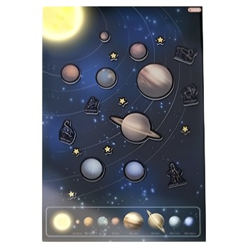 Magnetopia 夜光磁鐵太空海報組，太陽系行星及12星座，閃光夜光磁鐵，40x60cm  36個  1組
