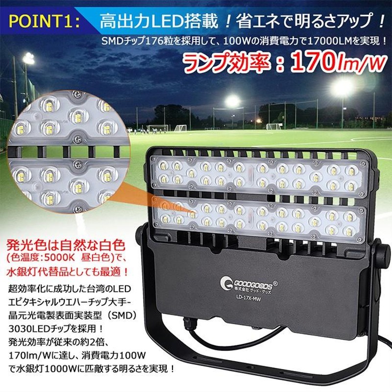 グッドグッズ GOODGOODS LED投光器 100W 薄型投光器 昼白色 屋外 防水