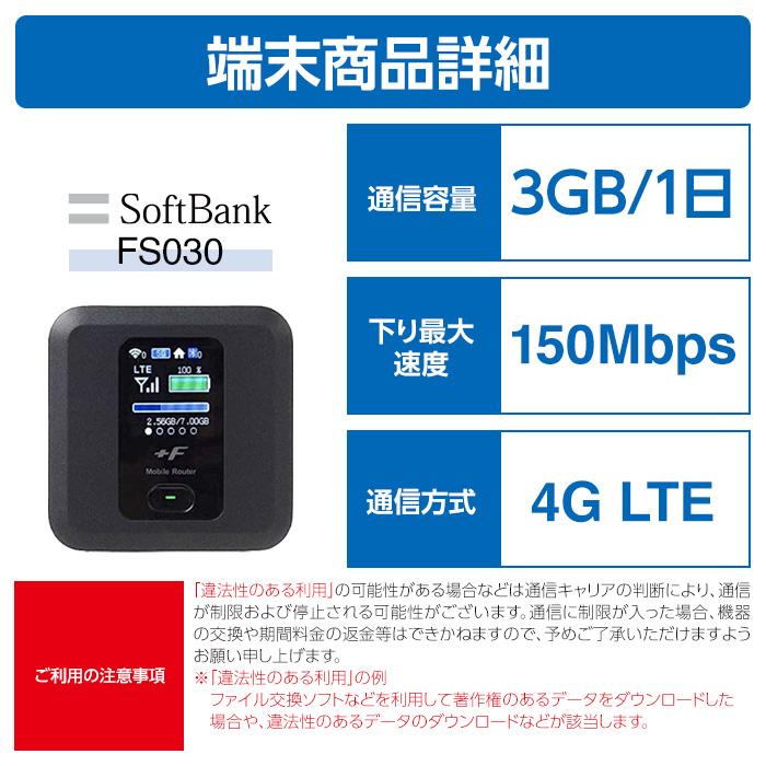 Wifi レンタル 90日 無制限 FS030 Softbank wifiレンタル レンタルwifi wifiモバイルルーター Wifi LTE モバイルルーター simフリー 安い 即日発送 送料無料