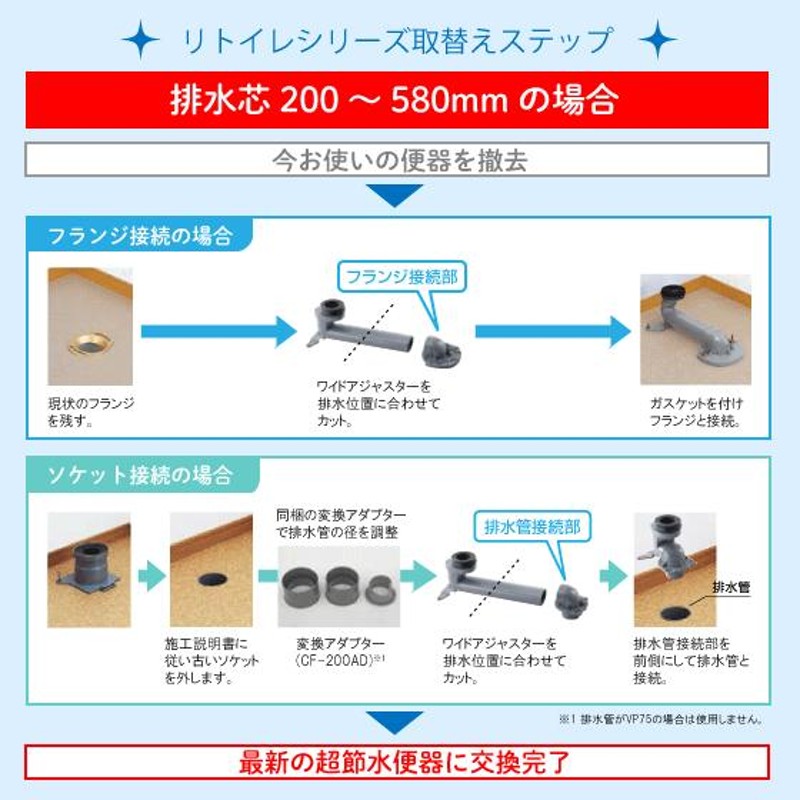 便器 アメージュ便器 リトイレ(手洗なし) スローダウン機能付き普通