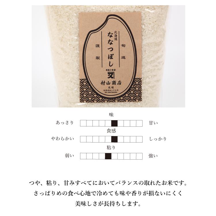 ＼ 新米 ／ 令和５年産 ななつぼし  10kg 北海道産 お米 米 送料無料 おこめ