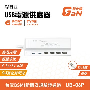 [寶旺旺]日亞 氮化鎵46W PD Type-C+QC3.0閃充6插USB 延長線5尺(1.5M)(新安規) UB-06P