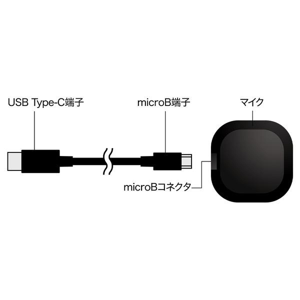 USB TypeCデジタルマイクロホン 平型無指向性タイプ UMF06 BK ミヨシ(MCO)