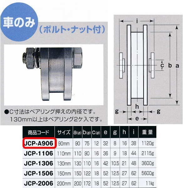 ヨコヅナ JCP-0755 440Cベアリング入ステンレス重量戸車 車のみ75mm V