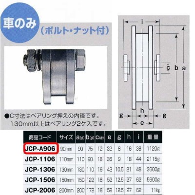 ヨコヅナ 440Cベアリング入 ステンレス重量戸車 H型 車のみJCP-A906