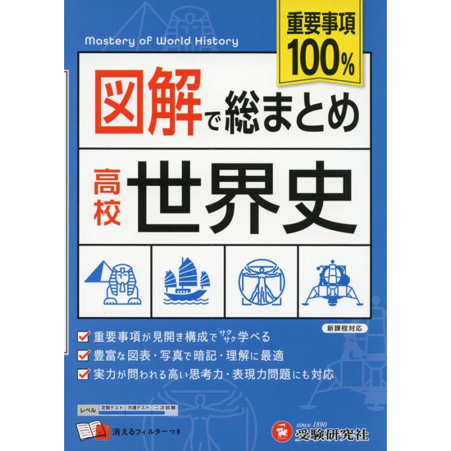 高校 図解で総まとめ 世界史