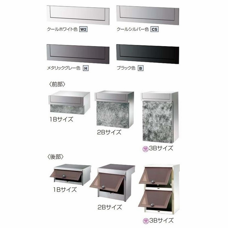 郵便ポスト 郵便受け 埋め込み パナソニック panasonic サイン
