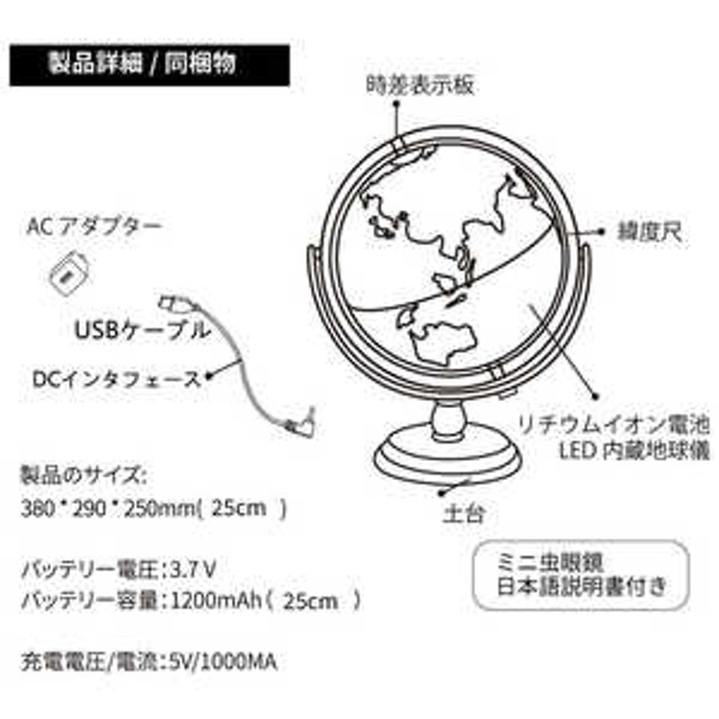 素敵な FUCASHUNINDUSTRIAL しゃべる 地球儀 AR 25cm 日本語 英語 地勢図 リアルアース ブルー 誕生日 入学 プレゼント  FUN GLOBE PC210HM fucoa.cl