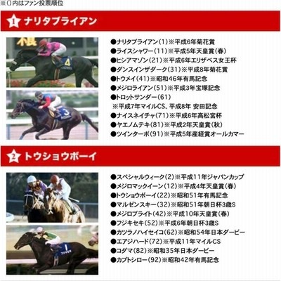 20世紀の名馬100 DVD 全10巻セット JRA DREAM HORSES 2000 DMBG-40342