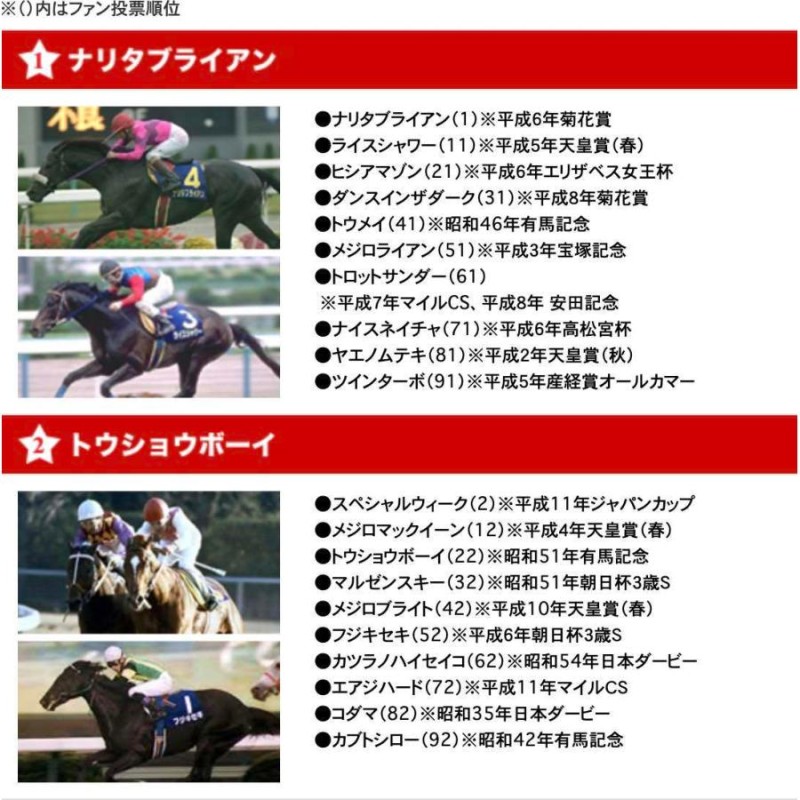 20世紀の名馬100 DVD 全10巻セット JRA DREAM HORSES 2000 DMBG-40342 ...