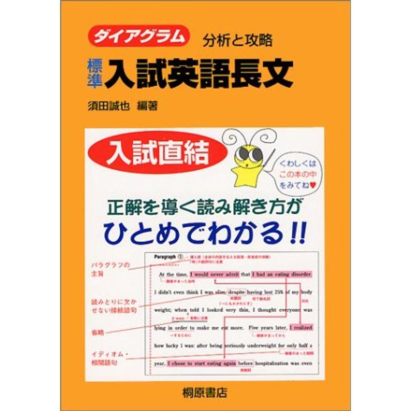 標準入試英語長文?分析と攻略 (ダイアグラム)